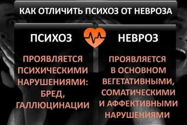 Лечение психоза в Куеде